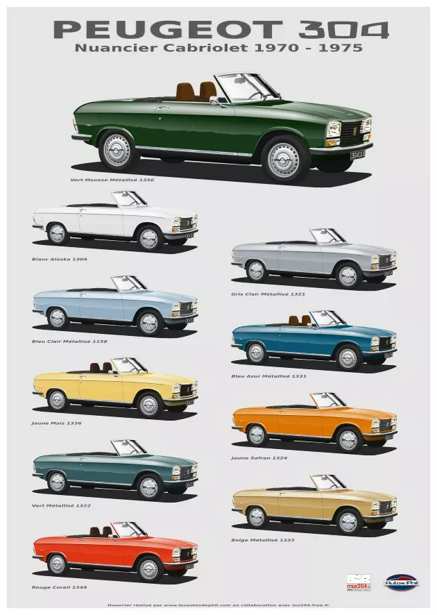 Affiche nuancier 304 cabriolet