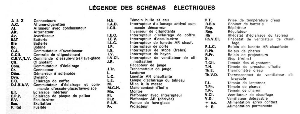 legende-schema-electrique-204
