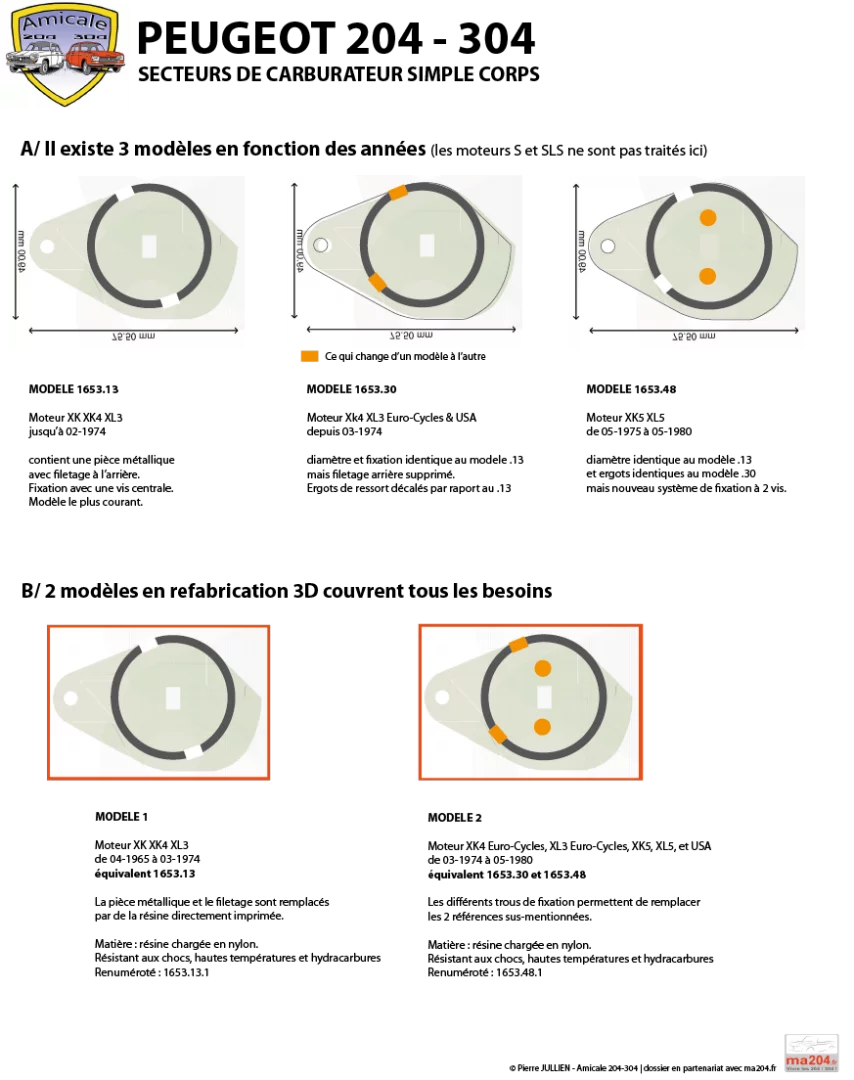 secteur-diff-v2